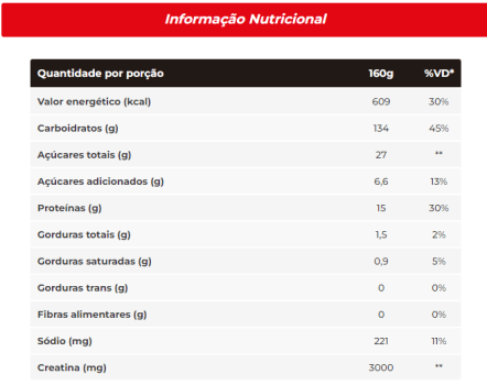 Creamass Hipercalorico Integralmédica